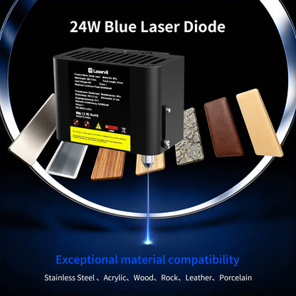 Laservii M1s Laser Engraver 24W Laser Kit